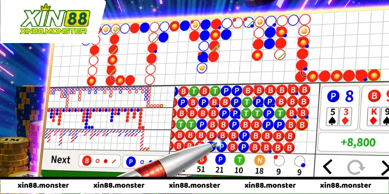 Lợi ích của App Soi Cầu Baccarat