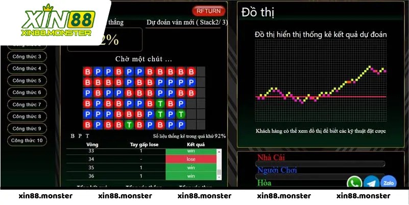 Cách Kết Hợp App Soi Cầu Baccarat Với Chiến Thuật Quản Lý Vốn